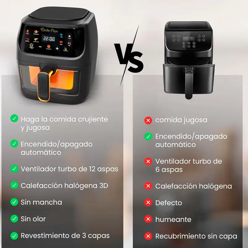 Comparación Electro Pepe con otras marcas